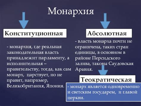 Абсолютная и конституционная монархия: специфика правления