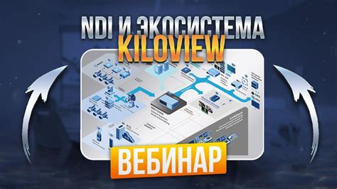 Автоматизация процесса создания контента