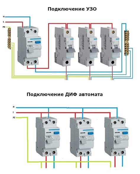 Автомат электрический или УЗО