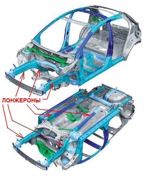 Автомобили и лонжероны