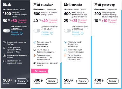 Автоплатеж абонентской платы Теле2: основные преимущества