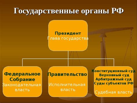 Административные функции