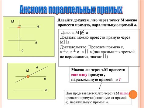 Аксиома геометрии 7 класс