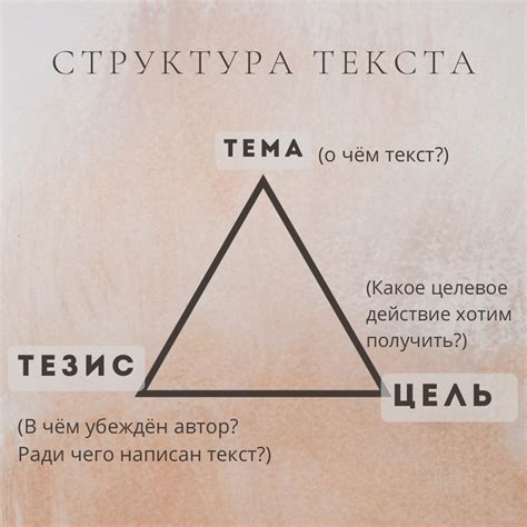 Актуальность и релевантность темы