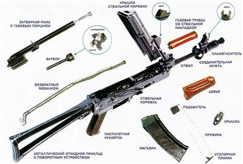 Акустический клавир: основные характеристики и устройство