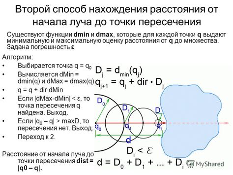 Алгоритм пересечения луча