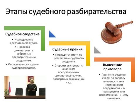 Альтернативная мера удовлетворения судебного решения: общественные работы