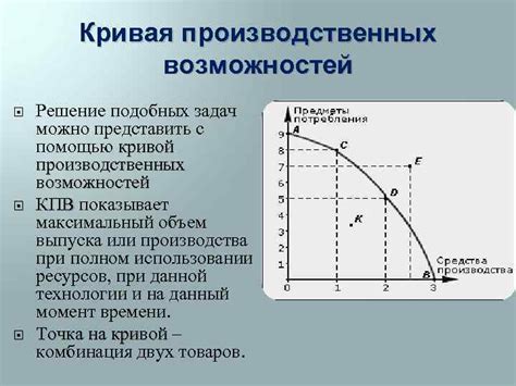 Альтернативная стоимость и экономическое равновесие