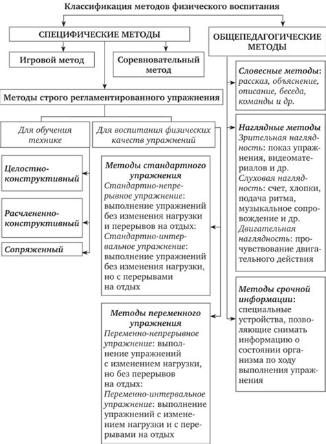 Альтернативные методы воспитания: почему необходимо отказаться от физического насилия