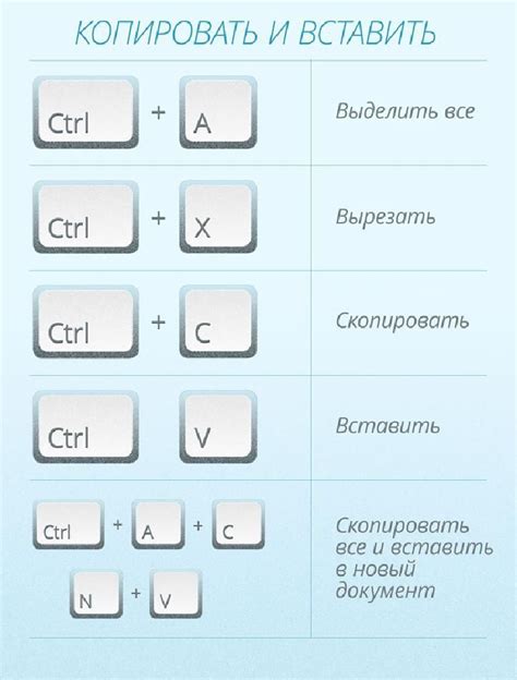 Альтернативный метод: использование комбинации клавиш