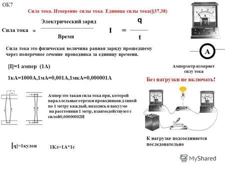 Ампер: измерение силы тока