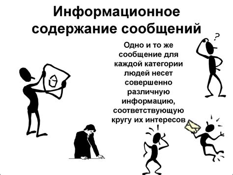 Анализируйте содержание сообщений