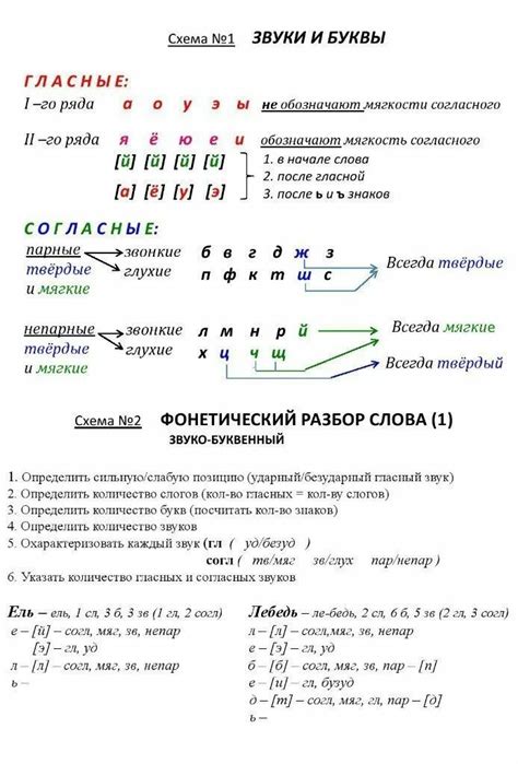 Анализ буквенного состава слова "шестнадцать"