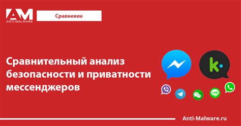 Анализ и редактирование приватности