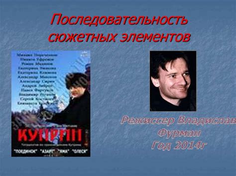 Анализ отдельных сюжетных элементов в сновидении о предательстве друга