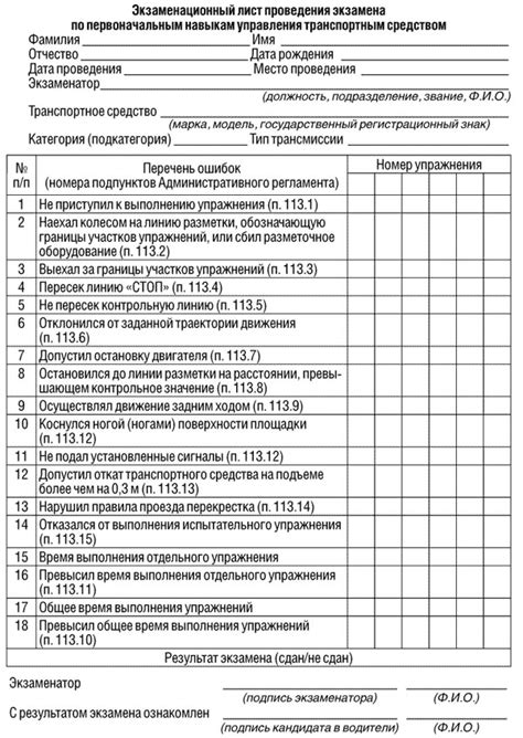 Анализ причин попадания в стоп-лист