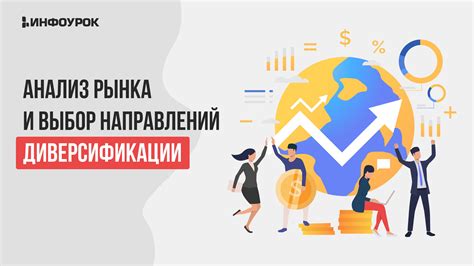 Анализ рынка и выбор локации