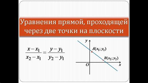 Аналитический метод нахождения уравнения прямой