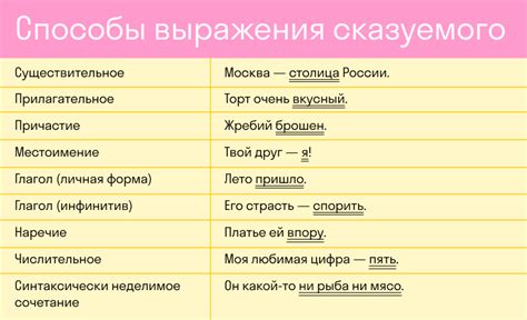 Аналоги выражения "салам пополам" в русском языке