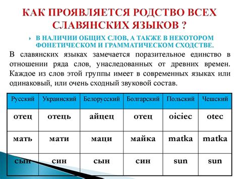 Аналоги слова "пацан" в других языках