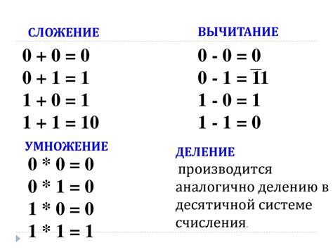 Арифметические операции