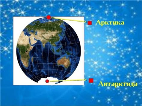 Арктика - это Северный полюс?