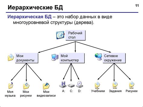 Архаичные системы учета