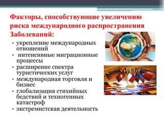 Аспекты международного распространения