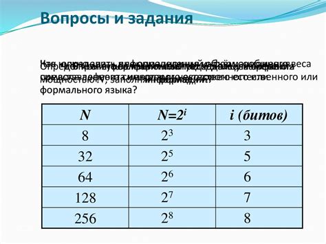 Астрономические течения и подходы к измерению времени