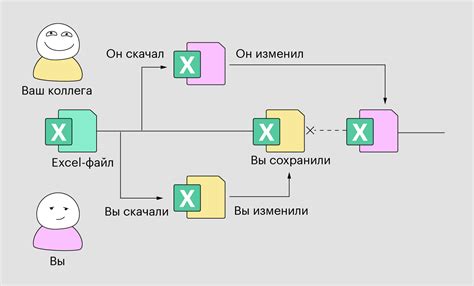 База данных операторов: что это такое?