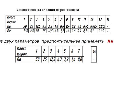 Балансировка между разными видами прокачки