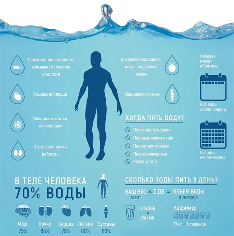 Безопасность и правила употребления питьевой радоновой воды