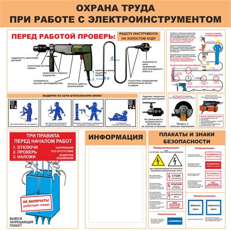 Безопасность при работе с горючими материалами