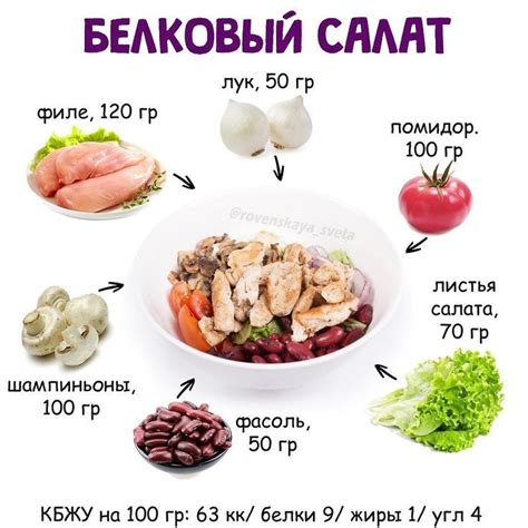 Белковые продукты для сушки тела