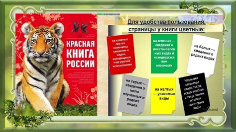 Белые листы в красной книге: влияние на природу