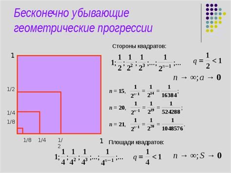 Бесконечная последовательность решений