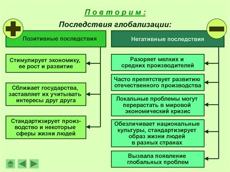 Бесполезность и негативные последствия неинформативных носителей