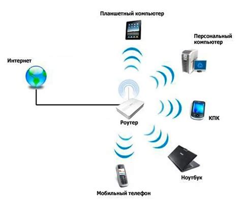 Беспроводная авторизация смартфона и других устройств