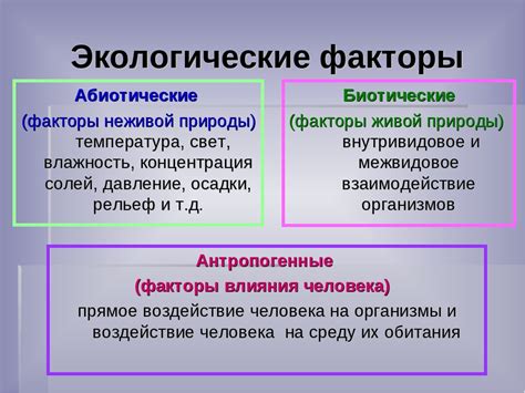 Биологические факторы внешней среды: примеры и их значение