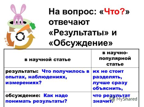 Биология в научно-популярной статье