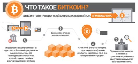 Биткоин: что это и как он функционирует