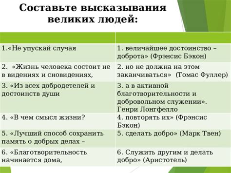 Благотворительность и миротворческая деятельность: о помощи и служении другим