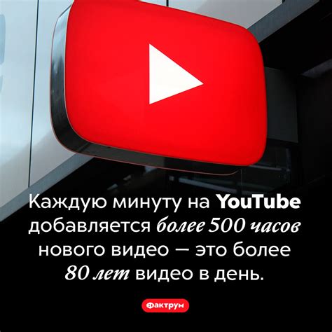 Более ста тысяч часов видео добавляется на YouTube