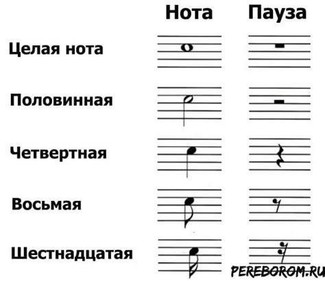 Бонус: фронт в музыке - не только для автомобиля