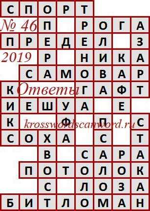 Буквы в сканвордах и их использование