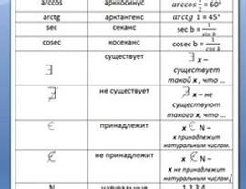 Буквы в таблице КХЛ: что они означают?