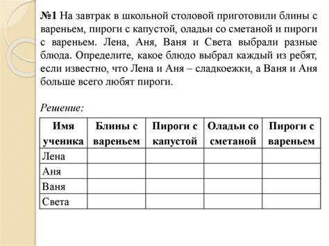 Быстрое решение с помощью магазинных средств