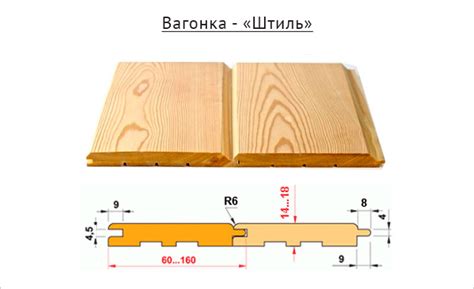 Вагонка штиль: особенности и характеристики