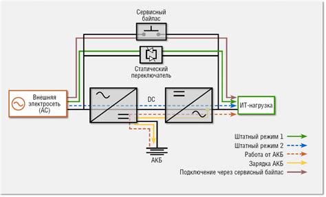 Важное о устройстве 47 гб: функции и принцип работы