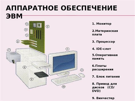 Важность выбора подходящего индикатора